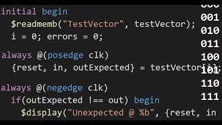 How to Write a SystemVerilog TestBench SystemVerilog Tutorial 3 [upl. by Ayoras]