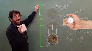 EXPERIMENTO cómo calcular la GRAVEDAD en La Tierra  Aníbal Explica [upl. by Imuya766]