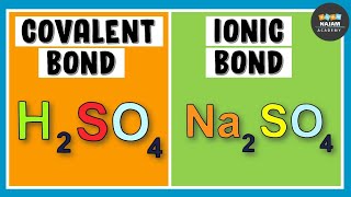 Ionic and Covalent Bonds  Chemical Bonding [upl. by Rachel]