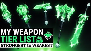 Dauntless Weapon Tier List  Strongest weapon to Weakest  Dauntless Patch 083 [upl. by Naashar137]