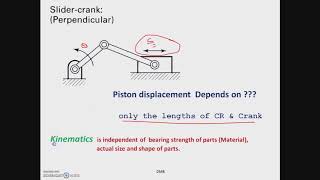 Introduction to kinematics amp Mechanisms Lecture 1 [upl. by Katheryn995]