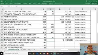 Clasificación de Cuentas 12 [upl. by Htes]