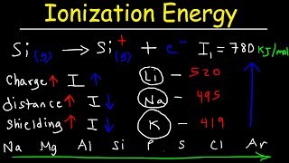 Ionization Energy  Basic Introduction [upl. by Sido]