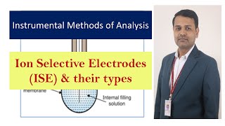 Ion Selective Electrodes with Types I ISEs  Potentiometry [upl. by Nilrac207]