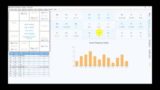 Light of KP Astrology Software Basic Features Demo [upl. by Essilem]