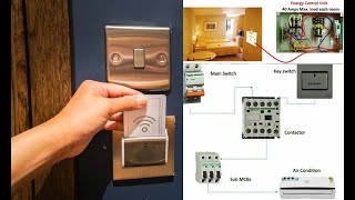 How To KEY CARD Work With Contactor  Hotel Key Card Switch Easily Explained Wiring [upl. by Dalenna217]