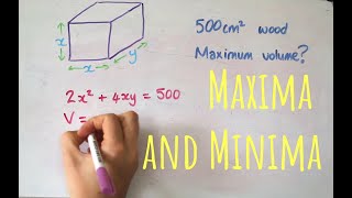 Maxima and minima  differentiation for optimisation [upl. by Attennaj]