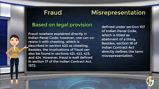 What is Difference Between Fraud amp Misrepresentation [upl. by Elsinore537]