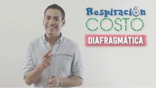 TIPS  Respiración Costo diafragmática abdominal [upl. by Ecaj]