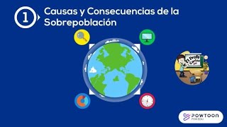 Causas y Consecuencias de la SOBREPOBLACIÓN [upl. by Rexanne456]