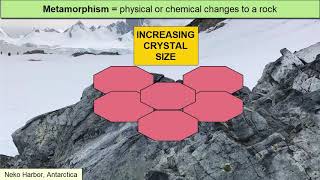 Metamorphism [upl. by Alix]