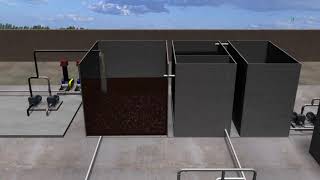 Sewage Treatment Plant Animation  Working process [upl. by Anayt215]