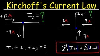 Kirchhoffs Current Law Junction Rule KCl Circuits  Physics Problems [upl. by Idzik337]