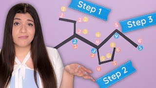 3 Steps for Naming Alkanes  Organic Chemistry [upl. by Adnilym361]