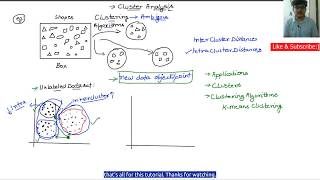 Clustering Analysis in Machine Learning [upl. by Nuahsel]