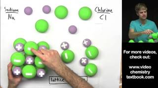 Ionic Bonding Part 3 [upl. by Eiral]