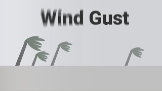 Wind Gust and Sustained Wind  Whats the Difference [upl. by Initsed]