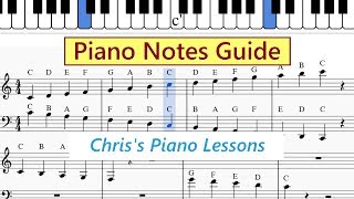 Piano Notes Chart  Guide To Letters In Treble And Bass Clef  Printable PDF [upl. by Eloci]