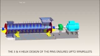 Finex Process Equipment Pin Mixer Pelletizer [upl. by Ameehsat]