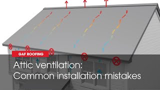 How to Avoid Common Attic Ventilation Installation Mistakes  GAF Roofing [upl. by Retxab]