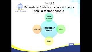 SINTAKASI BAHASA INDONESIA  P2 dasar sintaksis bi [upl. by Silva]