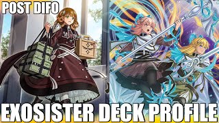 EXOSISTER DECK PROFILE  POST DIMENSION FORCE  YuGiOh [upl. by Kcirdaed]