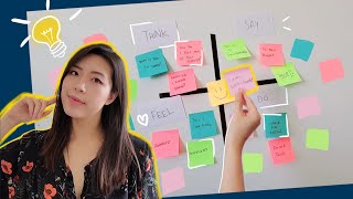 UX Design For Beginners  empathy maps exercise 101 [upl. by Alvina]