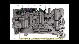 Shift Solenoid [upl. by Buerger]