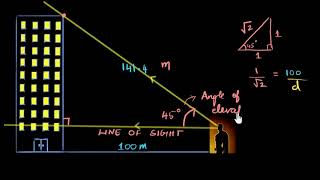 Intro to heights and distances  Applications of trigonometry  Math [upl. by Mahla]