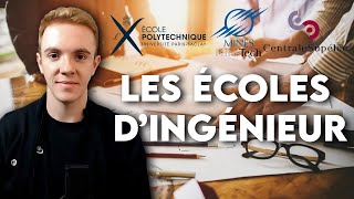 Les écoles dingénieur en 2021  Comment choisir [upl. by Franci170]