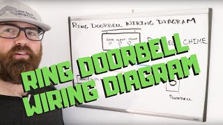 Ring Doorbell Wiring Diagram [upl. by Irehj]