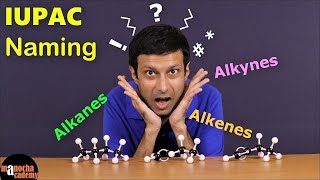 IUPAC Nomenclature  Alkanes Alkenes Alkynes [upl. by Anetsirk]