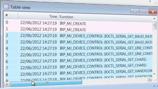 RS232 sniffer software for monitoring serial pors [upl. by Frierson]