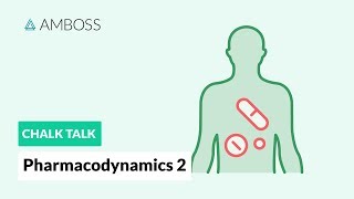 Pharmacodynamics  Part 2 Doseresponse Relationship [upl. by Atiuqal]