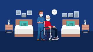 Choosing a Skilled Nursing Facility and What To Expect [upl. by Ahsekram]