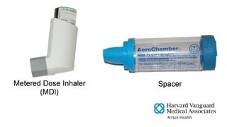 Using a Metered Dose Inhaler MDI with a Spacer [upl. by Hnamik]