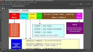 Python Network Packet Sniffer Tutorial  1  Introduction [upl. by Giess912]