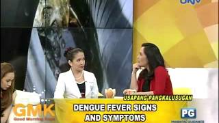 Dengue Fever Signs and Symptoms [upl. by Virgilio]