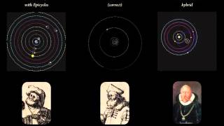 The Ptolemaic Copernican and Tychonic Systems of Planetary Motion [upl. by Sonni]