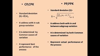 CpCpk amp PpPpk [upl. by Daney770]