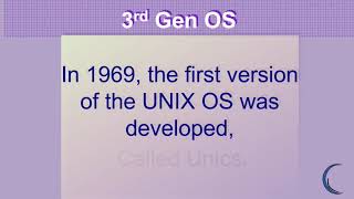 Brief History of Operating Systems [upl. by Nayrb135]