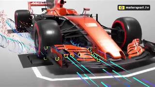 Formula 1 airflow explained  3D ANIMATION [upl. by Brechtel]