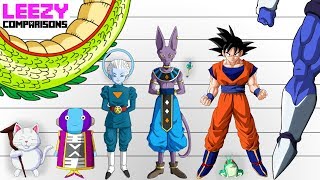 Dragon Ball Characters Size Comparison  LeeZY Comparisons [upl. by Lutim885]