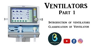 Flow Rate Medical Definition  Ventilator Settings [upl. by Auqinat]