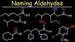 Naming Aldehydes  IUPAC Nomenclature [upl. by Assele]