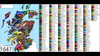 History of Scottish clans Every year 8341707 [upl. by Odele]