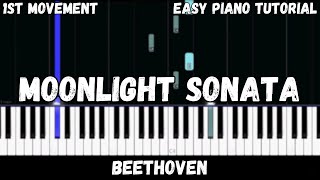 Beethoven  Moonlight Sonata Easy Piano Tutorial [upl. by Arannahs628]