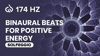 Super Recovery amp Healing Fatigue★Delta Binaural Beats★Faster Healing Deep Sleep MeditationGV139 [upl. by Dweck]