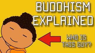 What Is Buddhism [upl. by Eillehs]