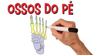 ✅ OSSOS DO PÉ EM 1 MINUTO  Esqueleto Humano [upl. by Aisined40]